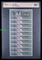 第四套紙幣1980年二角豹子頭無47（8002）4864 歷史價格詳細信息