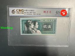 第四套紙幣1980年二角（8002）4913 歷史價格詳細信息