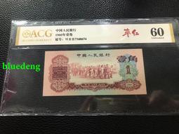 1960年HONDA 本田之翼 鳥翅領帶夾 歷史價格詳細信息