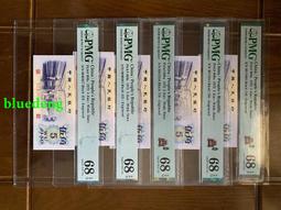 凸版紡織5角pmg66分帶4436 歷史價格詳細信息