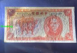 (寶鼎)每個人的商學院・商業基礎：客戶心理是一切需求的起始點 歷史價格詳細信息