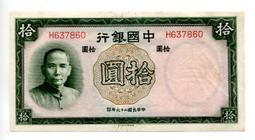 中鈔..單字軌... 歷史價格詳細信息