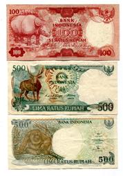 印度1977年1元 歷史價格詳細信息