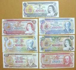 值得收藏--★★--外國練功劵-------整組美國紙幣-------(--1 美元-100 美元--)------共七張------ ★★--中國銀行專用 歷史價格詳細信息