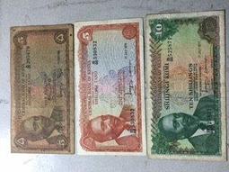 肯亞 5元 1984 歷史價格詳細信息