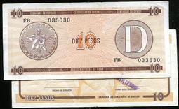 CUBA（古巴紀念幣），1-PESO，K59，1981 糧農FAO，品相全新UNC #206196 歷史價格詳細信息