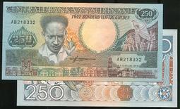 蘇利南2000年版25 Gulden紙鈔１枚。－－－－UNC－－－－ (SURINAME-蘇里南) 歷史價格詳細信息