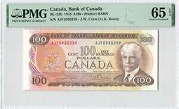 加拿大1975年6枚原裝原廠套幣 23B312 歷史價格詳細信息