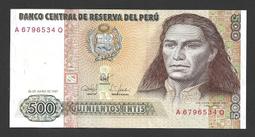 印尼1987年1000元(P-124) 歷史價格詳細信息