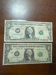 美金..1元 歷史價格詳細信息