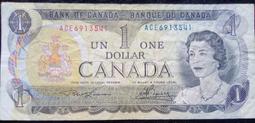 加拿大1973年一 女王鈔 上好品相5641 歷史價格詳細信息