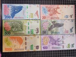 巴拉圭2,000 Pesos塑膠鈔 歷史價格詳細信息