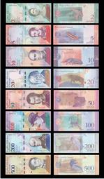 委內瑞拉2018年版 2~500 主權玻利瓦，一套８枚。－－UNC－－－(Venezuela) 價格比較,價格查詢,歷史價格詳細信息