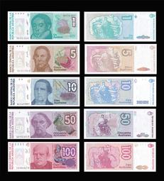 阿根廷100紙鈔 保真 歷史價格詳細信息