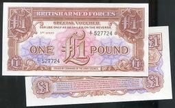 全新UNC，英國蘇格蘭皇家銀行2002-2014年版5張不同9065 歷史價格詳細信息