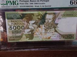 1989年HUNGARY (匈牙利) 10-FILLER  全新 UNC 歷史價格詳細信息