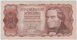 【Numismatist】Austria（奧地利）50-Schilling P-144 1970 AU+ 歷史價格詳細信息