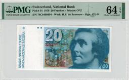 瑞士20分硬幣 如圖 1883年版   歐洲錢幣硬幣收藏保真416 歷史價格詳細信息