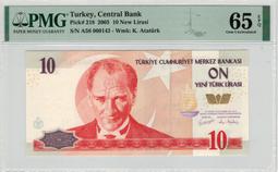 【Numismatist】New Zealand（紐西蘭）10-Dollars P-178 ND（1992） AU+ 歷史價格詳細信息