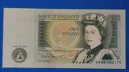 1978 Pope John Paul II Coin Medal Urbi Et Orbi 歷史價格詳細信息