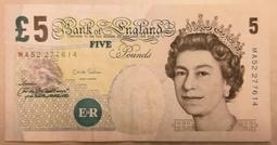 2002年 Swatch IRONY金屬系列手錶 歷史價格詳細信息