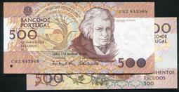 9新葡萄牙1987舊版100元 歷史價格詳細信息