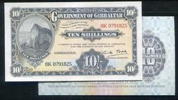 直布羅陀1996年1分銅幣20108 歷史價格詳細信息