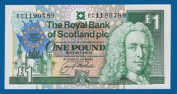 [珍藏世界]南蘇丹2021年1000元P17全新品相 歷史價格詳細信息