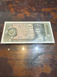 少見85新德國1980年版20mark（本件勿議價） 歷史價格詳細信息