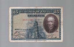 〈1928年//西藏銅幣〉雪康//一錢//直書2(MY2-2-) 歷史價格詳細信息