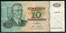 Finland（芬蘭套幣2000 ），6枚一套，含雙色幣1，官品相全新UNC #208170 歷史價格詳細信息