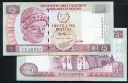 塞浦路斯1963年5米爾銅幣硬幣 23E802 歷史價格詳細信息