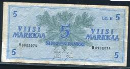 Finland（芬蘭套幣2000 ），6枚一套，含雙色幣1，官品相全新UNC #208170 歷史價格詳細信息