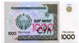 UZBEKISTAN (烏茲別克紙幣), P79 , 100-SUM , 1994 , 品相全新UNC 歷史價格詳細信息