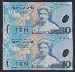 紐西蘭10 Dollars舊版 歷史價格詳細信息