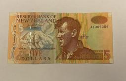 紐西蘭舊版大型50分 (英國伊莉莎白背帆船) 硬幣 共8枚壹標 直徑約31.8mm 歷史價格詳細信息