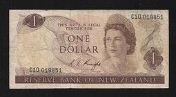 紐西蘭舊版大型50分 (英國伊莉莎白背帆船) 硬幣 共8枚壹標 直徑約31.8mm 歷史價格詳細信息