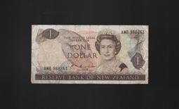 1985年紐西蘭大100磅PMG66 歷史價格詳細信息