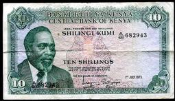 【紙幣】Kenya(肯亞), P56  , 1000-Shilling , 2019 品相全新UNC #208445 歷史價格詳細信息
