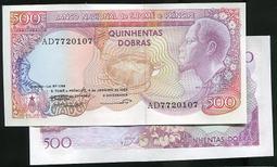 【紙幣】S.T. P.(聖多美普林西比),動物 P67a,20000-DOB,1996 ,品相全新UNC #206358 歷史價格詳細信息