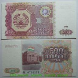 豹子號3940555 埃及1鎊全新UNC 保真收藏紙鈔 外國錢幣 Egypt#紙幣#錢幣#外幣 歷史價格詳細信息