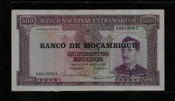 埃及50紙鈔 保真 歷史價格詳細信息