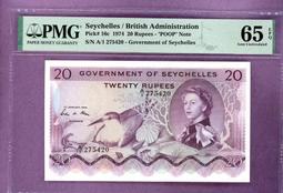 1974年發行 2披索紙幣 〔菲律賓紙幣〕 歷史價格詳細信息