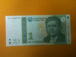 TAJIKISTAN (塔吉克紙鈔)， P8 ， 500-RB ， 1994 ，品相全新UNC 歷史價格詳細信息