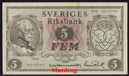 古董 古錢 硬幣收藏 五代十國（南唐李璟）大唐通寶 直徑21.7MM 歷史價格詳細信息