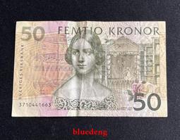 2003年瑞士10法郎（接近當時匯率） 歷史價格詳細信息