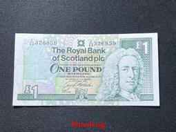 古董 古錢 硬幣收藏 波蘭P144c紀念加蓋保羅二世2002.1.24訪問波蘭KRAKAU 歷史價格詳細信息