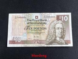 2010 收藏型芭比-  流行超偶Barbie 歷史價格詳細信息