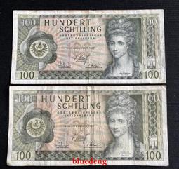 古董 古錢 硬幣收藏 奧地利OEBS-紀念畫家古斯塔夫&middot;克里姆特測試鈔（三張一套） 歷史價格詳細信息