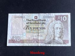 古董 古錢 硬幣收藏 蘇格蘭2006年20鎊紙幣 非全新 歷史價格詳細信息